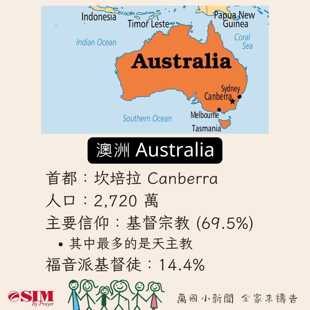 萬國小新聞 圖片 2